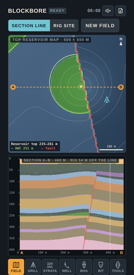 Field overview with a reservoir map and a cross-section