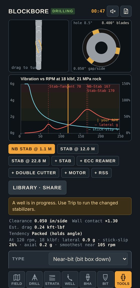 Vibration versus RPM chart for a stabiliser